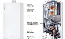 Газовые двухконтурные и одноконтурные парапетные котлы