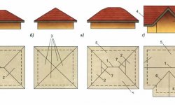 Виды четырехскатной крыши монтаж своими руками