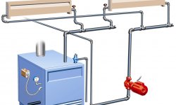 Паровое отопление своими руками и котлы для частного дома