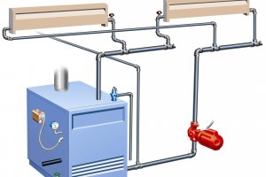 Паровое отопление своими руками и котлы для частного дома