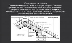 Виды совмещенной кровли и особенности проектирования