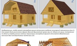 Схемы сборки стропильной системы мансардной крыши