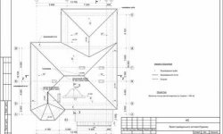 Виды двухскатной кровли: чертежи и планы конструкции