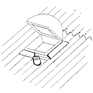 Изоляция мест соединения кровельных окон с кровлей