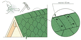 Монтаж черепицы на конек