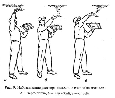 Нанесение штукатурки на потолок