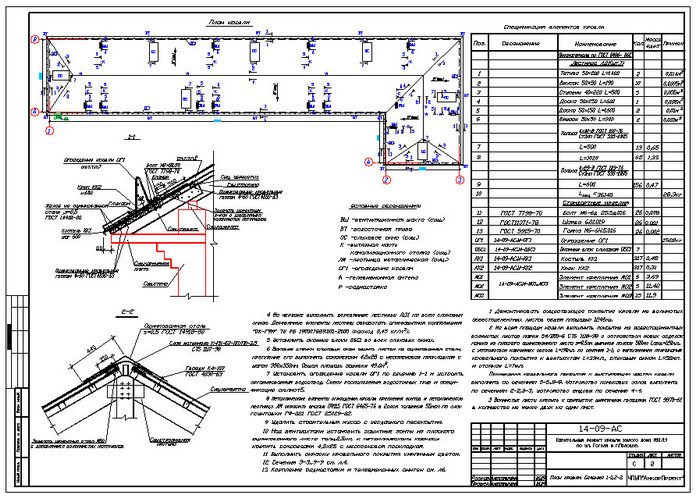 проекты производства работ