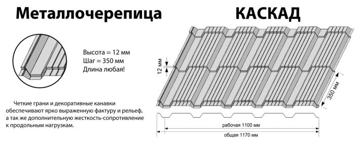 металлическая черепица Каскад