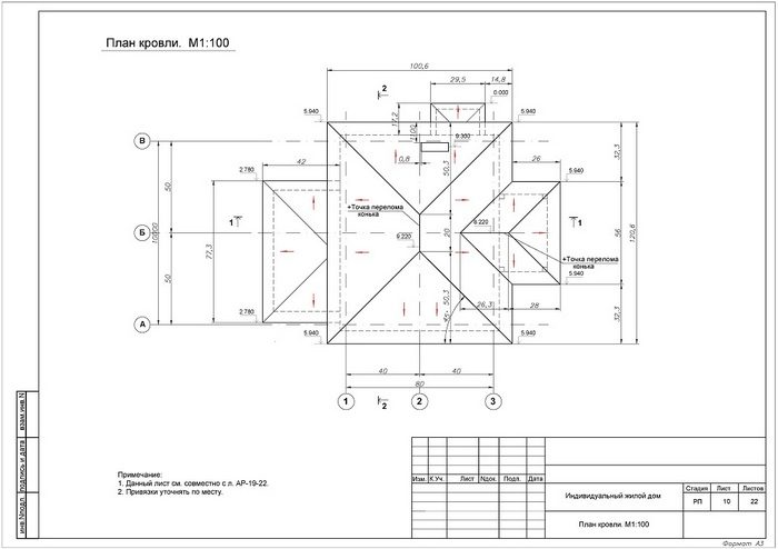 проектирование кровли