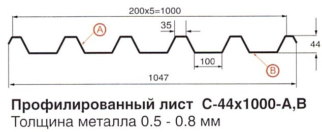 профилированный лист