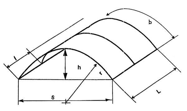 расчет дуги крыши