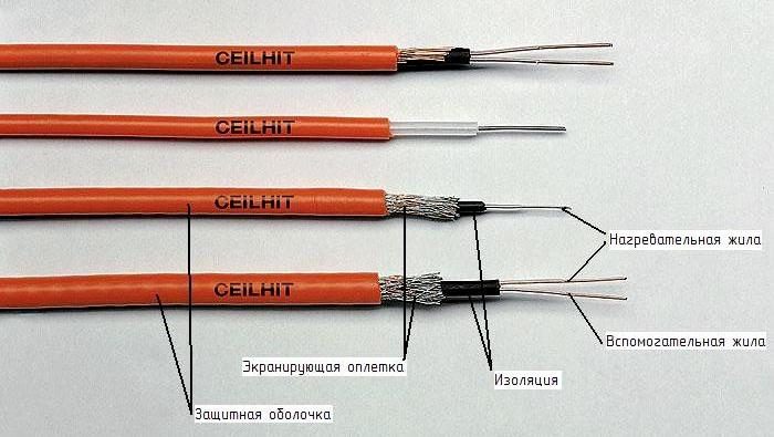 резистивный провод