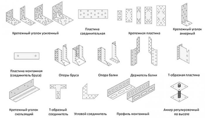 варианты крепления стропил к мауэрлату