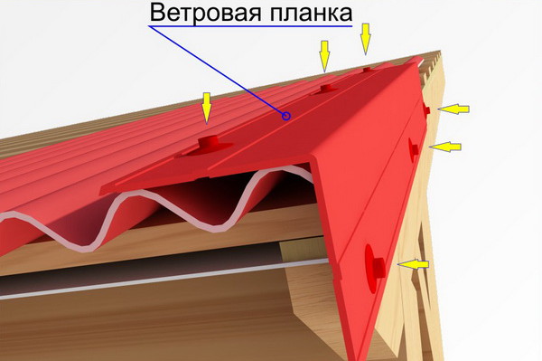 пример монтажа ветровика