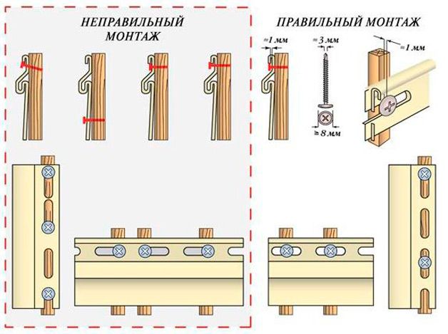 крепление сайдинга