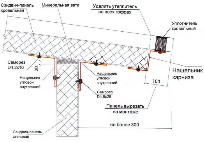 пример крепления панели