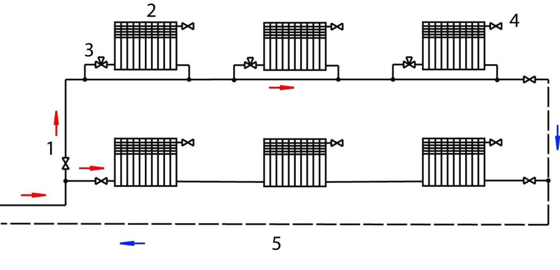 однотрубная система отопления