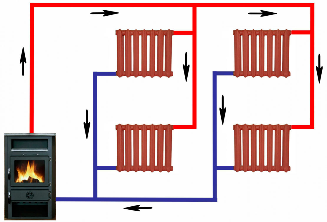 двухтрубная система отопления