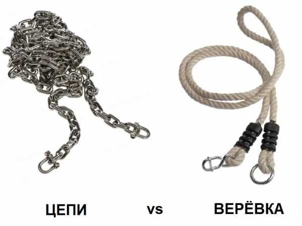 цепи или веревки для качели