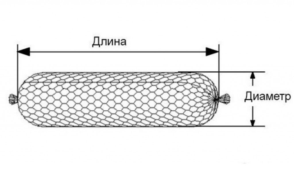 Цилиндрические габионы