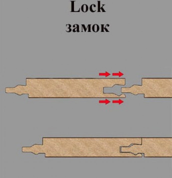 Укладка ламината с соединением Lock