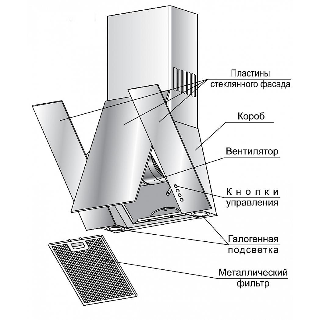 схема устройства кухонной вытяжки